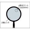 TL-DL90 二重焦点ルーペ TRUSCO 08288987