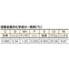 TSS308-265 ステンレス溶接棒 TRUSCO 08291945
