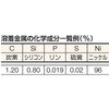 TSC1-264 鋳物用溶接棒 TRUSCO 08292261