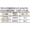 TB-760 パワフルガス TRUSCO 08292611
