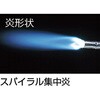 TB-860 パワフルガス170G TRUSCO 39876525