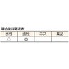 TPB-466 ウレタン塗料用刷毛 TRUSCO 08294474