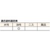 TPB-444 ソート刷毛 立型 TRUSCO 08294517