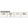 TPB-469 トタン万能刷毛 TRUSCO 08294526