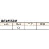 TPB-352 プロ用 竹ペイント上塗用 TRUSCO 08294553