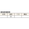 TPB-353 プロ用 竹ペイント上塗用 TRUSCO 08294544