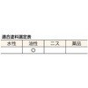 TPB-312 プロ用ペイント上塗用刷毛 TRUSCO 08294562