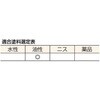 TPB-322 ペイント用刷毛竹柄 TRUSCO 08294605