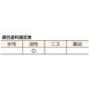 TPB-324 ペイント用刷毛木柄 TRUSCO 08294614