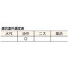 TPB-323 ペイント用刷毛木柄 TRUSCO 08294623
