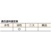 TPB-212 プロ用黒鉄骨用刷毛 TRUSCO 08294684