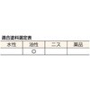 TPB-112 プロ用白鉄骨用刷毛 TRUSCO 08294727