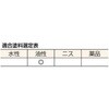 TPB-525 チャンネル刷毛 TRUSCO 08294876