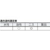 TPB-412 プロ用ラックニス刷毛 TRUSCO 08294912