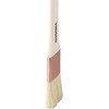 TPB-461 ڒnp TRUSCO 08294955