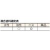 TPB-462 目地用刷毛 TRUSCO 08294964