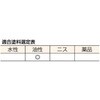 TPB-115 プロ鉄骨橋梁用 白 平刷毛 TRUSCO 08294973