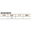 TPB-124 鉄骨橋梁用 白 平刷毛 TRUSCO 08294991