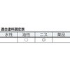 TPB-331 プロ用ダメ込み刷毛 TRUSCO 08295034
