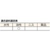 TPB-331 プロ用ダメ込み刷毛 TRUSCO 08295034