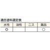 TPB-523 水性薬品兼用刷毛 TRUSCO 08295323