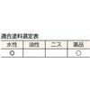 TPB-463 目地用ナイロン刷毛 TRUSCO 08295341