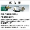 TB-7000 草焼バーナー TRUSCO 08296084
