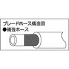 TB-1522-10 ブレードホース 10m巻 TRUSCO 08298385
