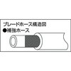 TB-1522D50 ブレードホース ドラム巻 TRUSCO 08298403
