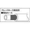 TB-8135-5 ブレードホース  5m巻 TRUSCO 08298516