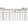 B702-0575 皿頭小ねじ (三価クロメート・全ねじタイプ) TRUSCO 08306663