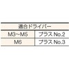 B702-0575 皿頭小ねじ (三価クロメート・全ねじタイプ) TRUSCO 08306663
