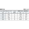 B704-0445 ボルトンパック トラス頭小ネジ(三価クロメート・白) TRUSCO 08307713