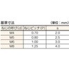 TB98-0512 六角穴付止めネジ(チタン) TRUSCO 08308501