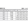 B089-0416 低頭六角穴付ボルト(ステンレス・全ねじタイプ) TRUSCO 08308605