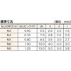 B089-0320 ボルトンパック 低頭六角穴付ボルト(ステンレス) 半ねじ TRUSCO 08308623