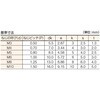 B44-0320 ボルトンパック 六角穴付ボルト(ステンレス) 全ねじ TRUSCO 08309716