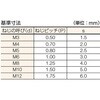 B45-0630 六角穴付止めネジ(ステンレス) TRUSCO 08310197