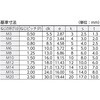 B30-1480 六角穴付ボルト(黒染め・半ねじタイプ) TRUSCO 16245328