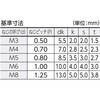 B081-0508 ボルトンパック 低頭六角穴付ボルト(S45C) 全ねじ TRUSCO 08312525