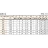 B73-1040 六角穴付皿ボルト(黒染め・全ねじタイプ) TRUSCO 08313961