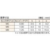 TB93-0825 ボルトンパック 六角ボルト(チタン) 全ねじ TRUSCO 08315675