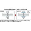 B726-0005 ボルトンパック 平ワッシャー(ミガキ丸)(三価クロメート) TRUSCO 08317845