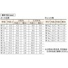 B26-0318 ボルトンパック 平ワッシャー(鉄/ユニクローム) TRUSCO 08319227