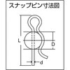 Y847-0008 スナップピン ステンレス 少量パック TRUSCO 25293828