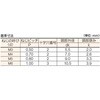 B701-0416 ボルトンパック ナベ頭小ネジ(三価クロメート) TRUSCO 08323095