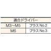 B701-0416 ボルトンパック ナベ頭小ネジ(三価クロメート) TRUSCO 08323095