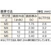 B708-0408 ボルトンパック 皿頭タッピングネジ(三価クロメート・白) TRUSCO 08323761