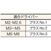 B06-0412 皿頭小ネジ ステンレス・全ねじタイプ TRUSCO 08327365