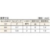 B65-0410 皿頭サッシュ小ねじ (ステンレス・全ねじタイプ) TRUSCO 08328774